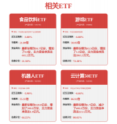 新北洋：正棋机械人公司规划结构机械人